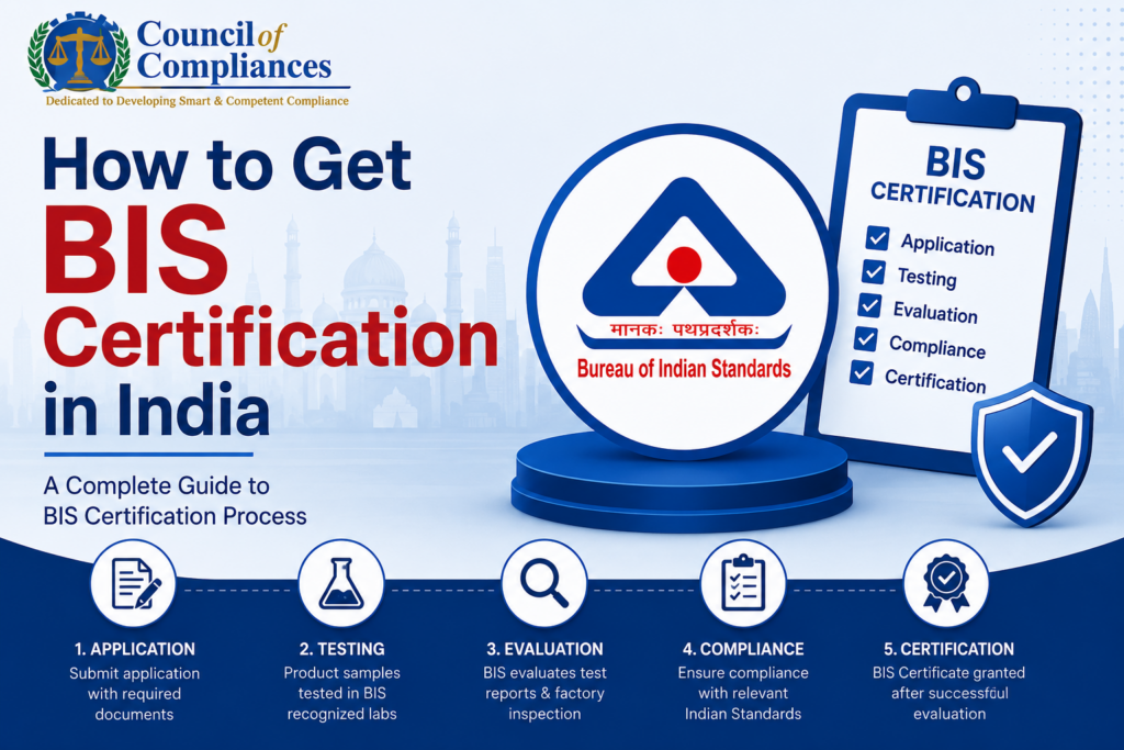 How to Get BIS Certification in India