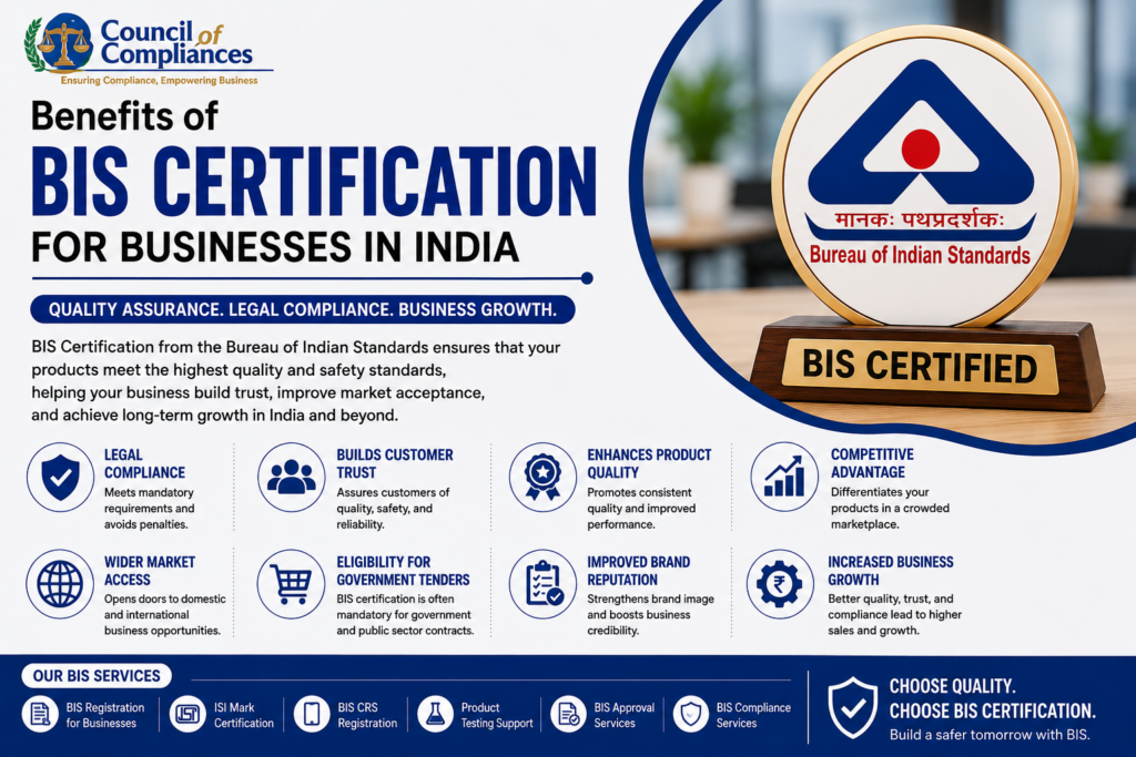 Benefits of BIS Certification for Businesses in India