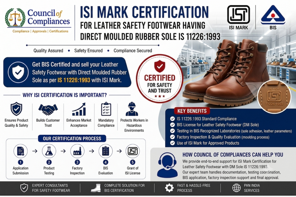 ISI Mark Certification for Leather Safety Footwear Having Direct Moulded Rubber Sole IS 11226:1993