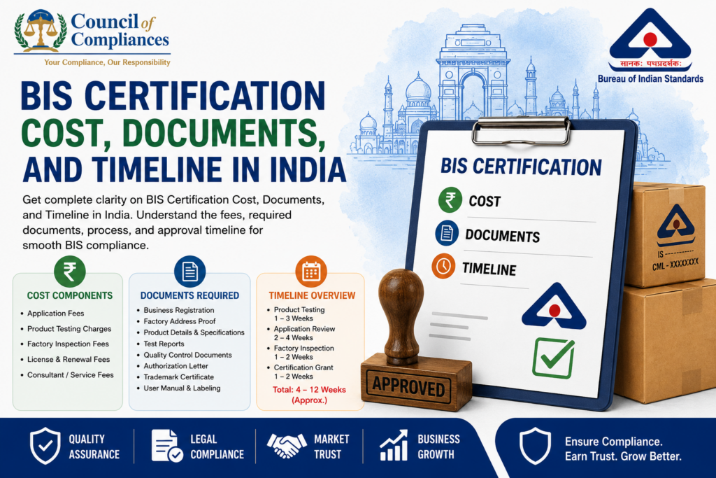 BIS Certification Cost, Documents, and Timeline in India