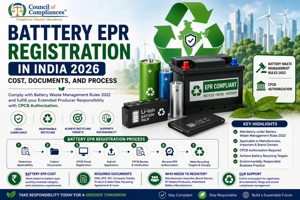 Battery EPR Registration in India 2026: Cost, Documents, and Process
