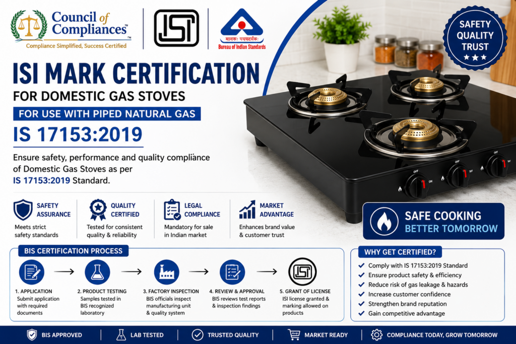 ISI Mark Certification for Domestic Gas Stoves for Use with Piped Natural Gas IS 17153:2019