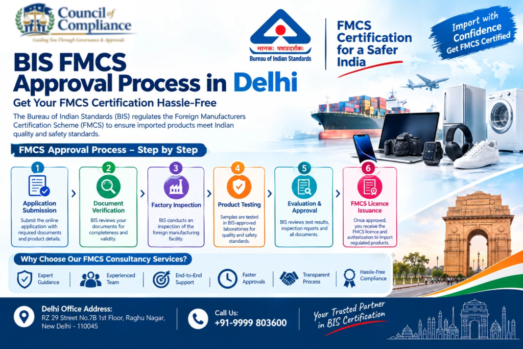 BIS FMCS Approval Process in Delhi