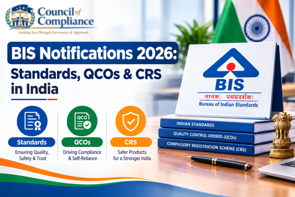 BIS Notifications 2026: Standards, QCOs & CRS in India